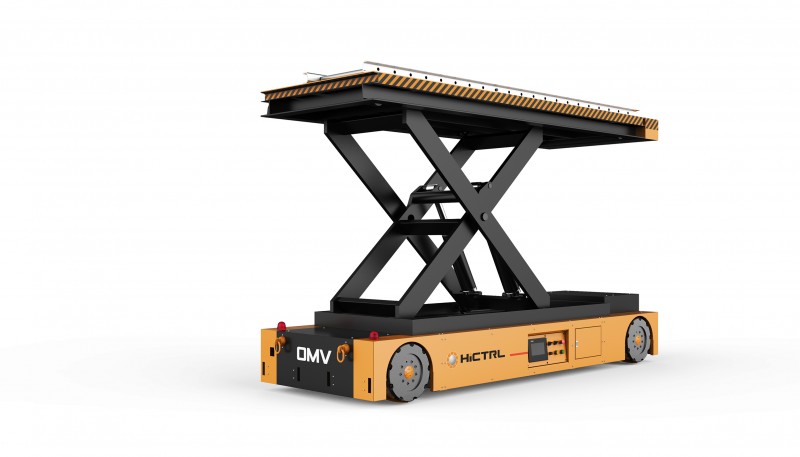 OMV聯動轉運設備