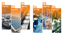 【CeMAT展綜述稿】邁步智能物流,超越行之所及丨海康機(jī)器人在CeMAT展上眾智齊聚,大放異彩!202310242464