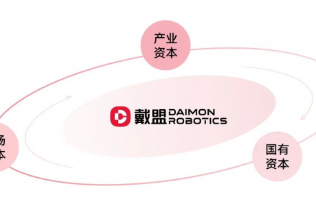 中國(guó)移動(dòng)億元戰(zhàn)略投資港科大系觸覺(jué)智能企業(yè)